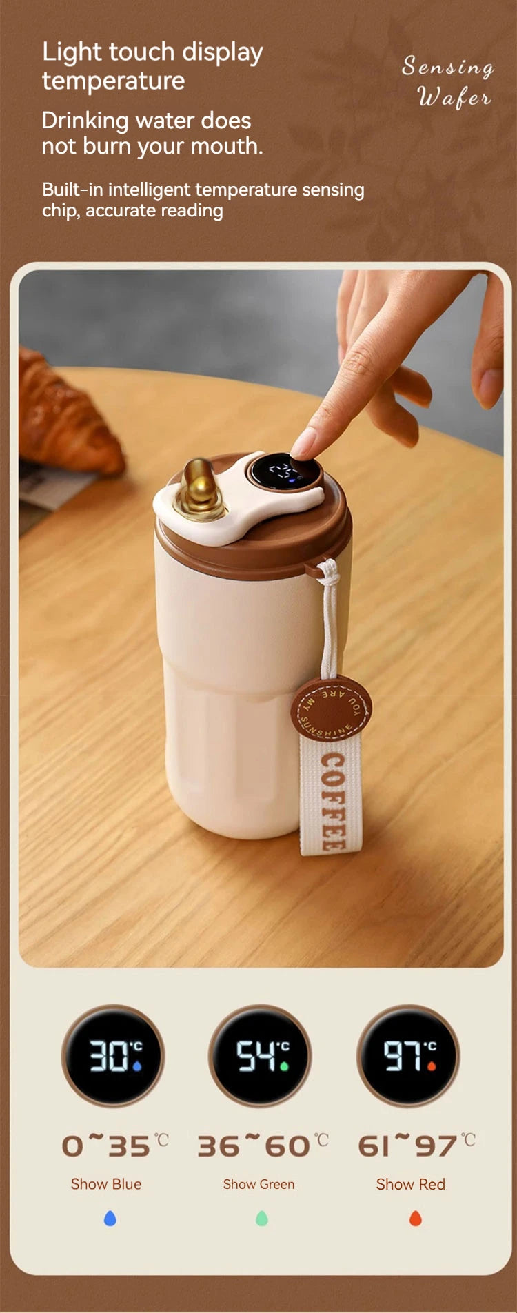 Perfect Coffee Thermo Cup