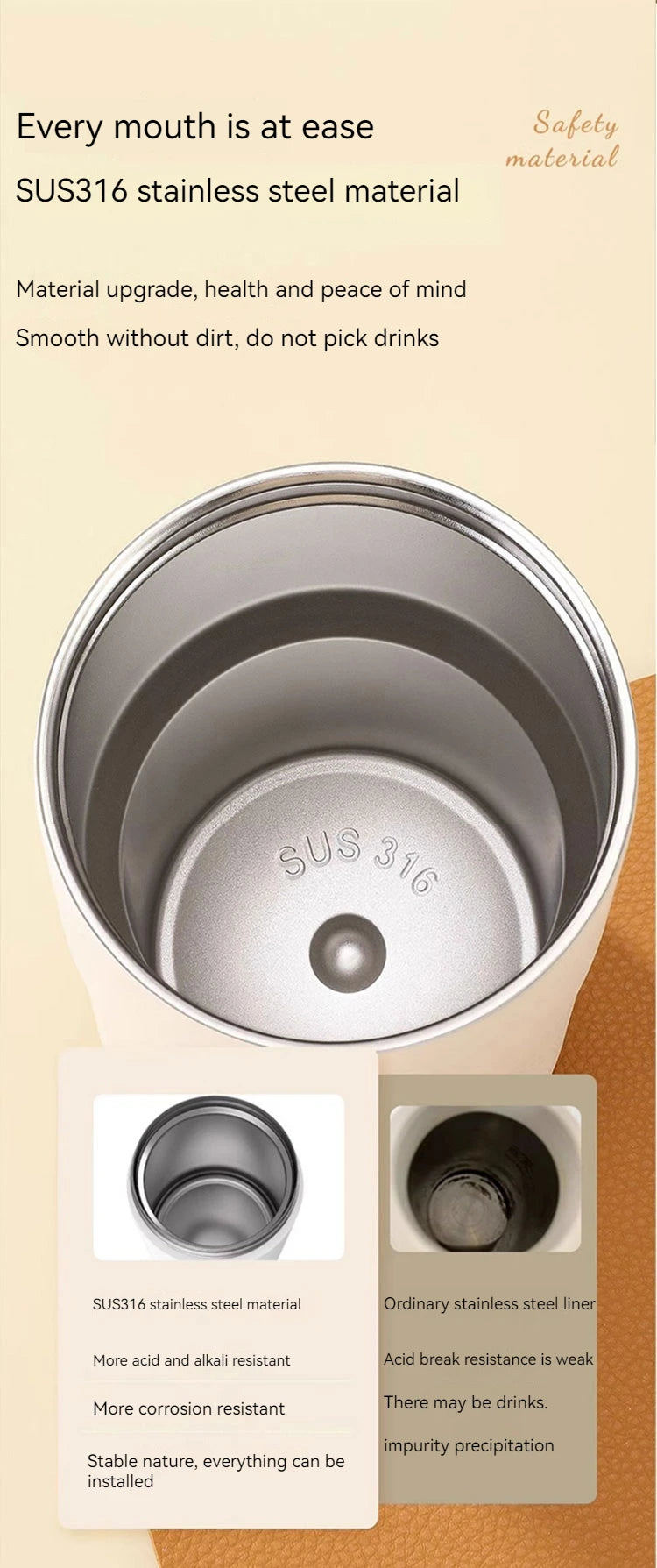 Perfect Coffee Thermo Cup